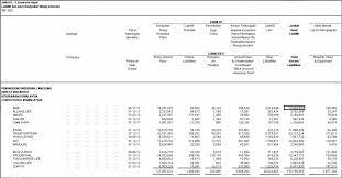 List of life insurance companies in malaysia, life insurance policy in malaysia. How To Choose Your Insurance Plan And How I Chose Mine Mr Stingy