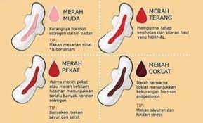Zat besi dibutuhkan untuk pembentukan sel darah merah. Mengejutkan Ternyata Warna Darah Haid Cerminkan Kesehatan Wanita Begini Penjelasannya Sedang Viral