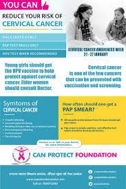 The united states congress designated january as cervical health awareness month.more than 13,000 women in the united states are diagnosed with invasive cervical cancer each year, but the disease is preventable with vaccination and appropriate screening. Cervical Cancer Awareness Week Can Protect Foundation Free Cancer Screening Camps