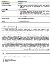 Unsur intrinsik cerpen arin dan mimpinya. Pertanyaan Tentukan Unsur Intrinsik Dalam Kutipan Cerpen Diatas Meliputi A Alurb Watak Tokoh Brainly Co Id