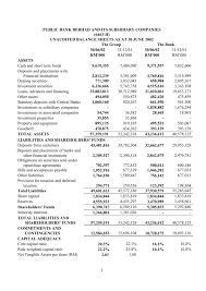 South east asia insurance bhd 2000 3 clj 705 fc (refd) the court of appeal in teknik cekap sendirian berhad v. Public Bank Berhad