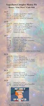 List Of Every Superhero And Star Wars Movie Being Released Through 2020 Geektyrant Superhero Movies Movies Star Wars Movie