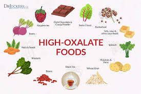 Could You Benefit From A Low Oxalate Diet Drjockers Com Oxalate Diet Low Oxalate Low Oxalate Diet