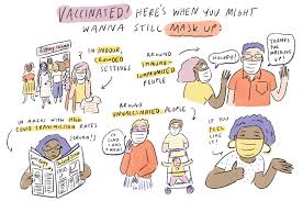 Immunocompromised please wear a mask laser etched wooden door sign. Do Vaccinated People Still Need To Wear Masks If So When Goats And Soda Npr