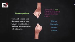 Introduceti cuvintele compuse in coloanele corespunzatoare partilor de vorbire pe care le reprezinta filofrancez,zoochimie,autocritica. Limba Romana Clasa A Viii A Mijloace De Imbogatire A Vocabularului Derivarea Youtube