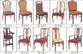 Modern Style Types Of Furniture Styles With Identify Antique Throughout Types Of Furniture Styles 29818