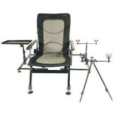 how to find the perfect fishing chair for shore and ice fishing fishing chair fish fishing tackle shop