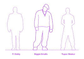 Maybe you would like to learn more about one of these? Biggie Smalls The Notorious B I G Dimensions Drawings Dimensions Com