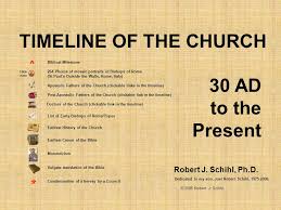 Timeline Of The Church 30 Ad To The Present Ppt Download