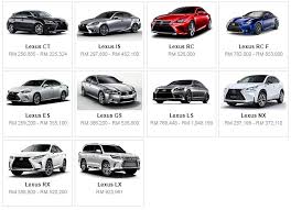 Maybe you would like to learn more about one of these? Harga Terkini Kereta Baru Di Malaysia 2017 Binmuhammad