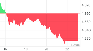 Listed highland capital management etfs. A6d0upybeloyom