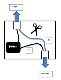 Looking for a 3 way switch wiring diagram? How I Integrate My Sonoff Basic 1 Way 2 Way Or 3way Switch Openhab Stories Openhab Community