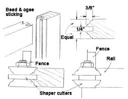 The Leading Guide On How To Build Cabinets And Cabinet Construction With Step By Step Instructions Cabinet Makeover Diy Kitchen Cabinet Plans Built In Cabinets
