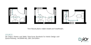 Designing a powder room shouldn't be a part of routine planning. Size Of Powder Room Novocom Top