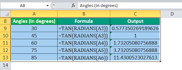 tan excel function formula examples how to use tangent