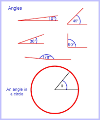 To begin, you should compute the complete area of the circle: How To Calculate Arc Length Of A Circle Segment And Sector Area Owlcation