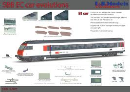 Care to see hundreds of sets on one site. Ls Models Focus Sbb Eurocity Coaches Trainsdepot Org