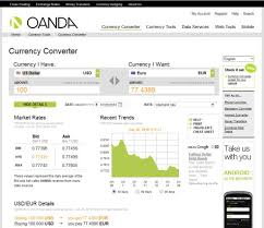 currency exchange oanda currency exchange rates