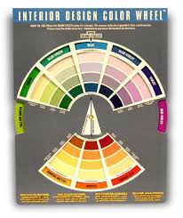Interior Design Color Wheel Helps You Harmonize Your