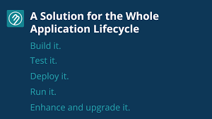 Maybe you would like to learn more about one of these? Mobilecaddy Fully Custom Offline Mobile Apps For Community Employee Users Mobilecaddy Appexchange