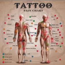 Pin On Tattoo