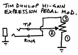I want to hook up my dunlop dvp4 mini expression pedal and a single momentary (unlatched) button external. Tube Vibe Expression Pedal Options Effectrode