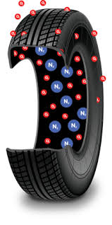 Nitrofill Nitrogen Tire Inflation
