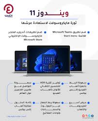 Windows 11 download iso 64 bit 32 bit free. Jfih87mufsdnjm