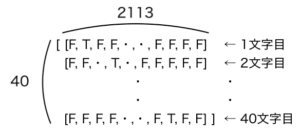 Lstmで夏目漱石 こころ 風の文章を自動生成してみた と げのブログ