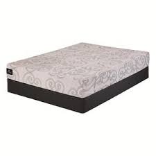 Leland Firm Queen Mattress Only Nebraska Furniture Mart Twin Mattress Mattress Full Mattress Set