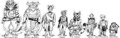 Dirt Salad Rough Height Chart Of My Gw2 Guild Wars 2