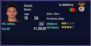 Gonçalo ramos (born 20 june 2001) is a portuguese footballer who plays as a centre forward for portuguese club sl benfica. 7 Jovens Promessas Para Contratar No Fifa 21 Arena Virtual Master Liga E Campeonatos De Fifa E Pes