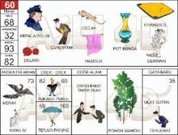 Pin Di Prediksi Togel Hongkong
