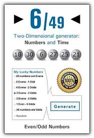 Https Mylottoapp Files Wordpress Com 2014 12 Img0136 Png Winning Lottery Numbers Lotto Numbers Lottery Numbers