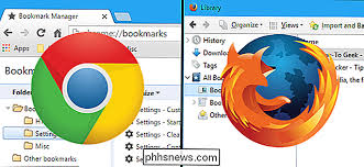 Jan 29, 2020 · haben sie eine umfangreiche liste an favoriten angelegt, wollen sie auf diese natürlich auch zurückgreifen, wenn sie edge auf einem anderen gerät verwenden oder auf einen anderen webbrowser umsteigen. So Sichern Und Migrieren Sie Problemlos Ihren Browser Bookmarks De Phhsnews Com