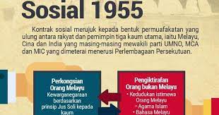 Kontrak Sosial 1955 Antara Kaum Di Malaysia Perjanjian Kontrak Terhapus Jika Mana Mana Pihak Engkar 1 Proses Malaya Menuntut Kemerdekaan D Malaysia