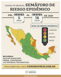 En la conferencia de prensa vespertina, funcionarios de la secretaría de salud dieron a conocer el semáforo covid que estará vigente en méxico del 24 de mayo al 6 de junio. Gobierno De Mexico Fotos Facebook