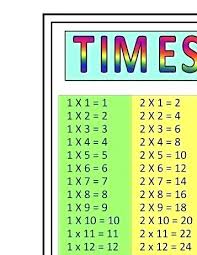 Time Tables Charts Charleskalajian Com
