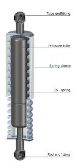 lift o mat gas spring strut