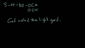 Subject Transitive Verb Direct Object Object Complement Adjective Transitive Verb Verb Adjectives