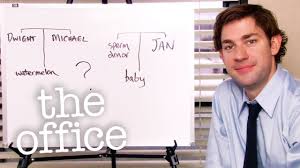 See our collection of jim peeks through blinds memes collection of jim points to whiteboard memes collection of pam they're the same picture memes collection of threeway mexican standoff memes collection of. 25 Best Michael Scott Quotes From The Office Ranked