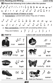 Learn Urdu Language Language Urdu Hindi Language Learning Urdu Poems For Kids