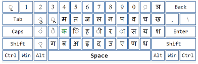 Hindi Typing All Shortcut Key Chart Pdf