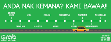 No.17, ground floor, jalan delima 2, pusat perdagangan pantai pontian, 82000 pontian, johor. Servis Pemandu Grab Kedah Home Facebook