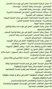 وافي بن عبد الله On Twitter المجالات الوظيفية لتخصص الإنجليزي بجميع أقسامه لغويات أدب إنجليزي ترجمة معلومة من أكاديمي Https T Co P7q6xxzrjj