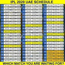 Ipl 2020 Schedule And Squads In 2020 Ipl Mumbai Indians Ipl Mumbai Indians