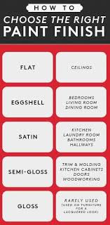 Pin By Linda Harter On Diy In 2020 Painting Tips Home Improvement Paint Colors