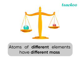 December 7, 2017 Reminders: Air Bag Lab Due Today - Ppt Download