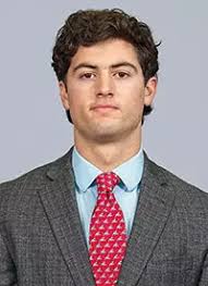 2022 Men's Lacrosse Roster