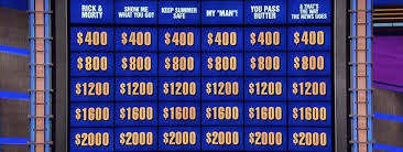 If you have the students fill out a short kind with their answers, then you merely print the answer out. Do Jeopardy Contestants Know The Categories In Advance 10 Frequent Questions